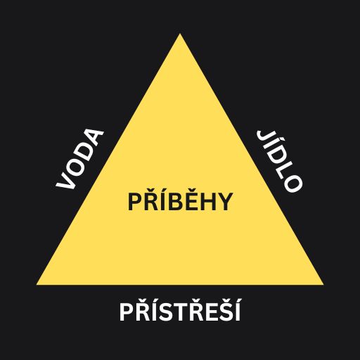 three_basic_things_dark
